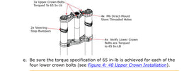 Fox 40 and Bomber 58 Fork Titanium Bolt Kits · Titanium Surron, view 10