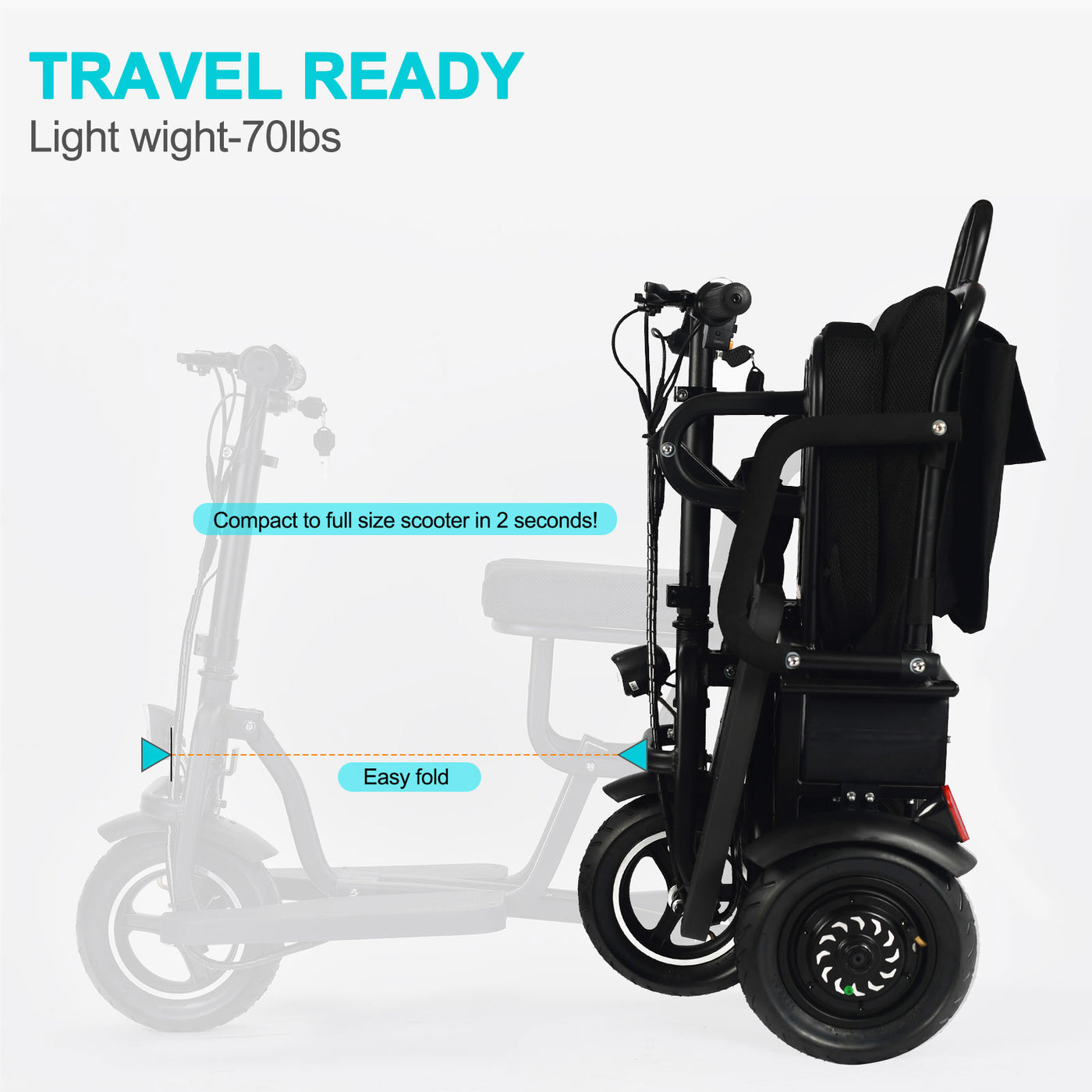MotoTec Folding Electric Trike 48v 700w Dual Motor Lithium