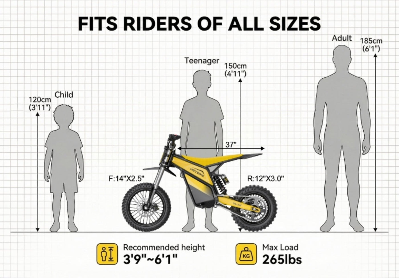 Heybike Villain rider size chart: recommended height 3'9" to 6'1", max load 265 lb